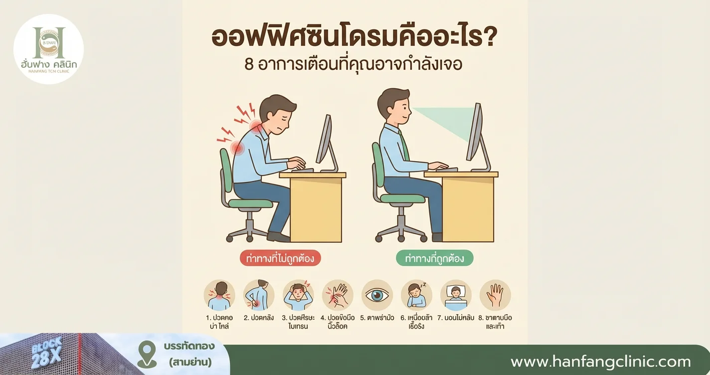 ออฟฟิศซินโดรมคืออะไร? 8 อาการเตือนที่คุณอาจกำลังเจอ
