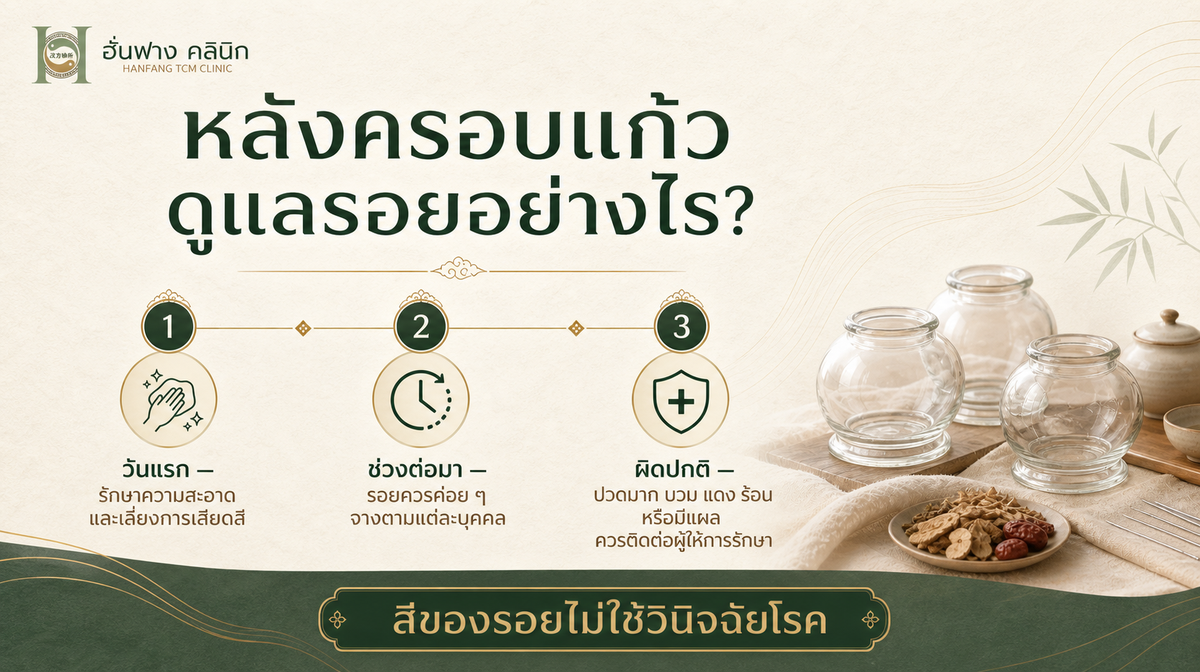 แนวทางดูแลรอยหลังครอบแก้วและอาการผิดปกติ