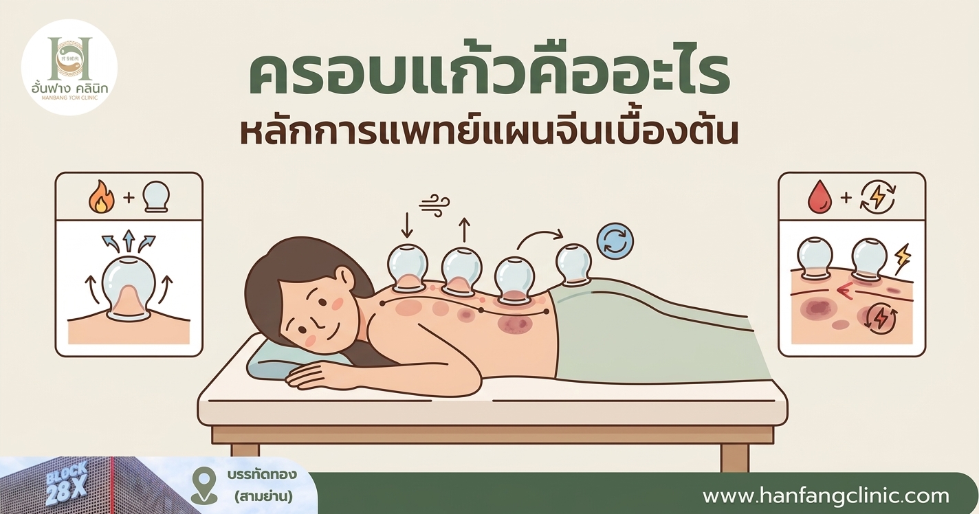 ครอบแก้วคืออะไร หลักการแพทย์แผนจีนเบื้องต้น