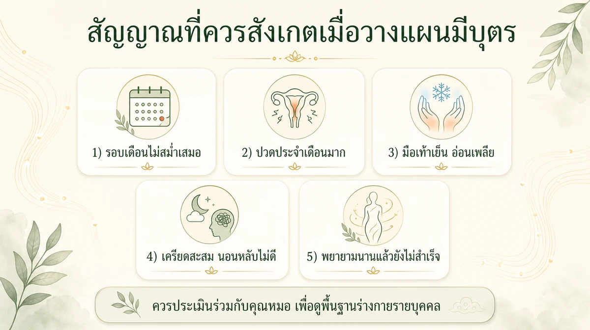 สัญญาณที่ควรสังเกตเมื่อวางแผนมีบุตร เช่น รอบเดือนไม่สม่ำเสมอ ปวดประจำเดือน มือเท้าเย็น เครียดสะสม