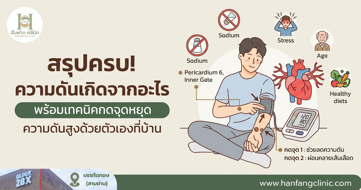 สรุปครบ! ความดันเกิดจากอะไร พร้อมเทคนิคกดจุดหยุดความดันสูงด้วยตัวเองที่บ้าน