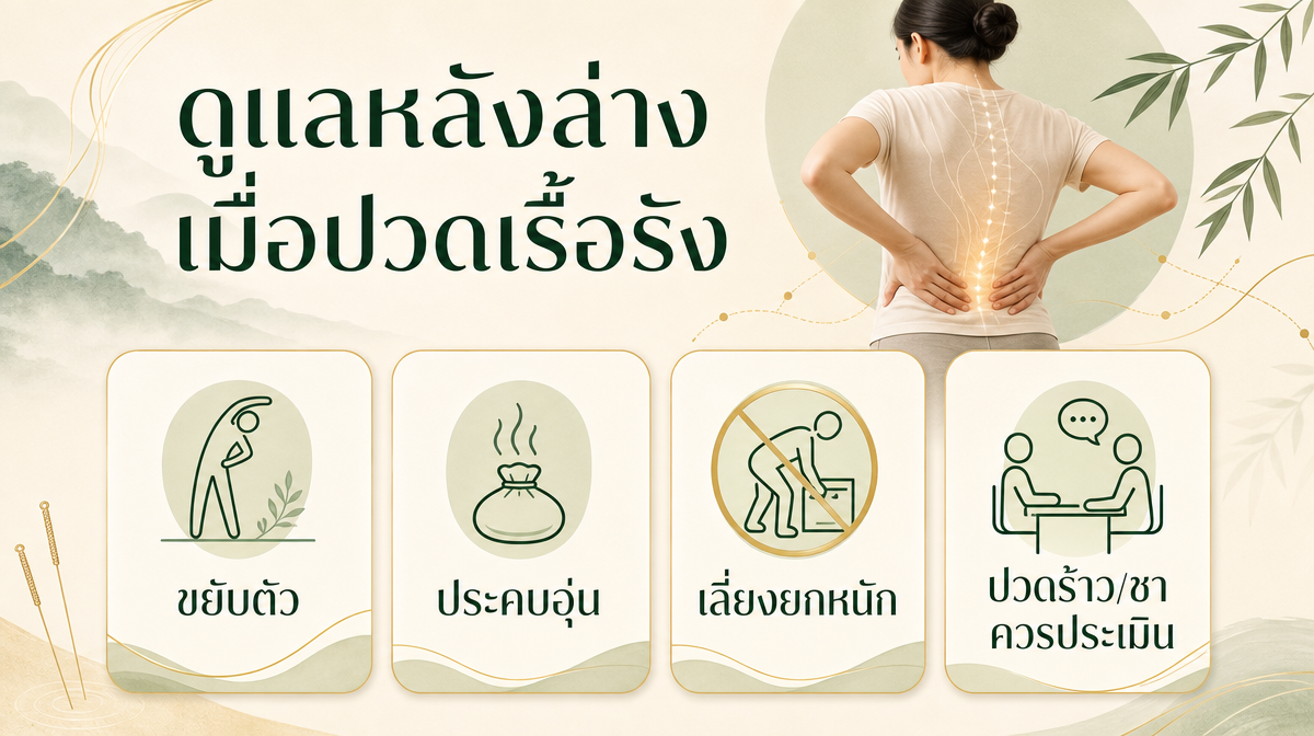 แนวทางดูแลหลังล่างเมื่อปวดเรื้อรัง